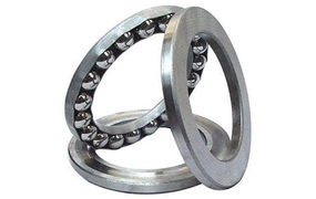 選擇滾動(dòng)軸承類型時(shí)，要考慮的因素 